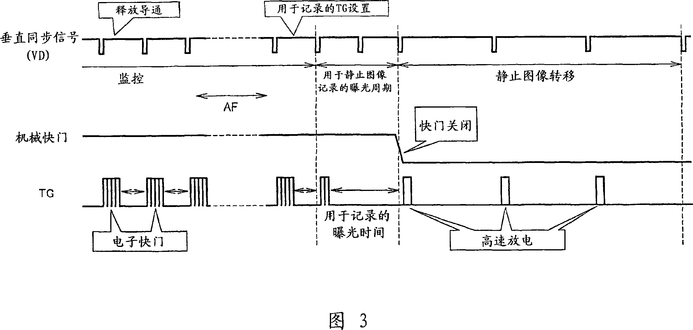Imaging apparatus, imaging control method and recording medium readable by computer