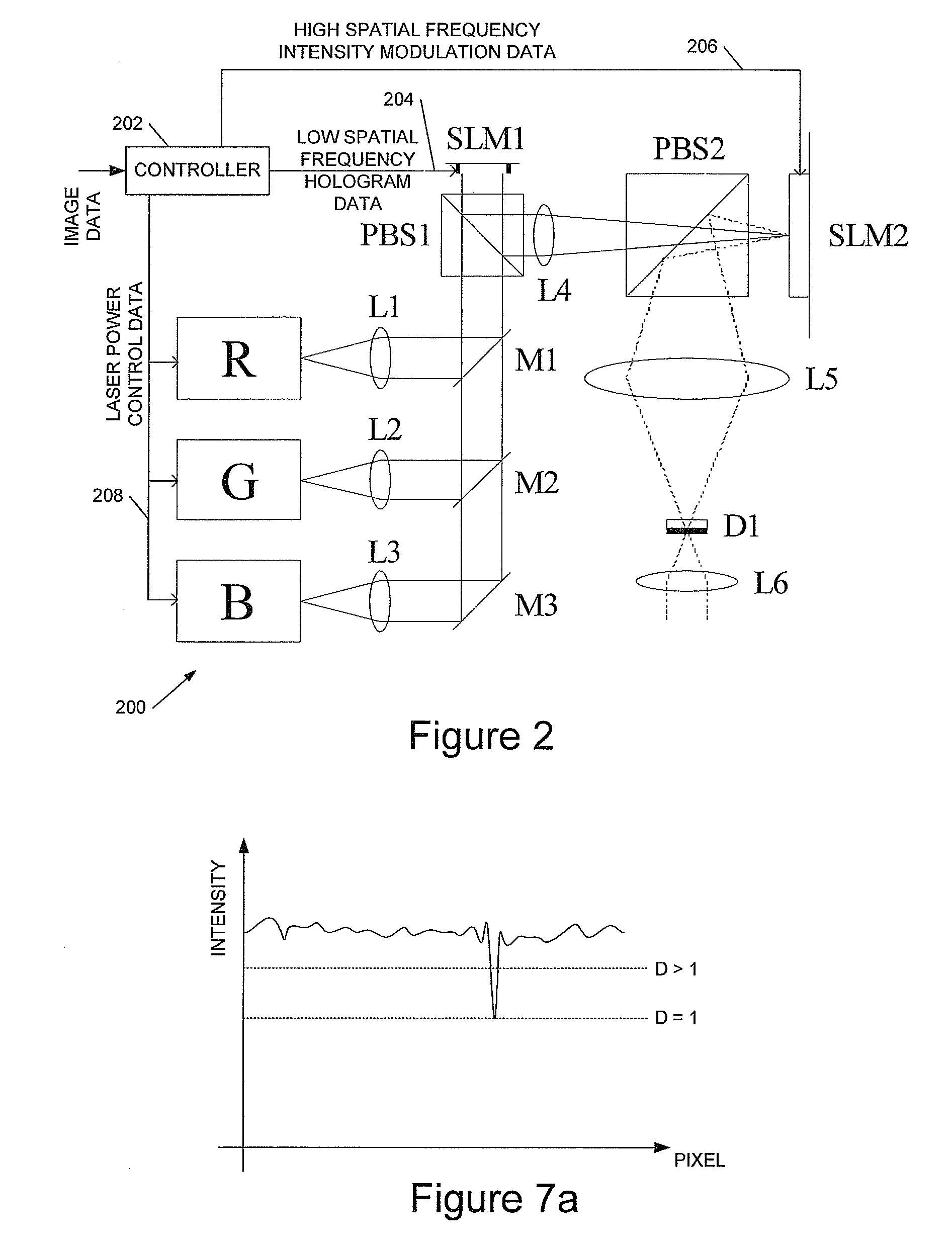 Holographic image display system