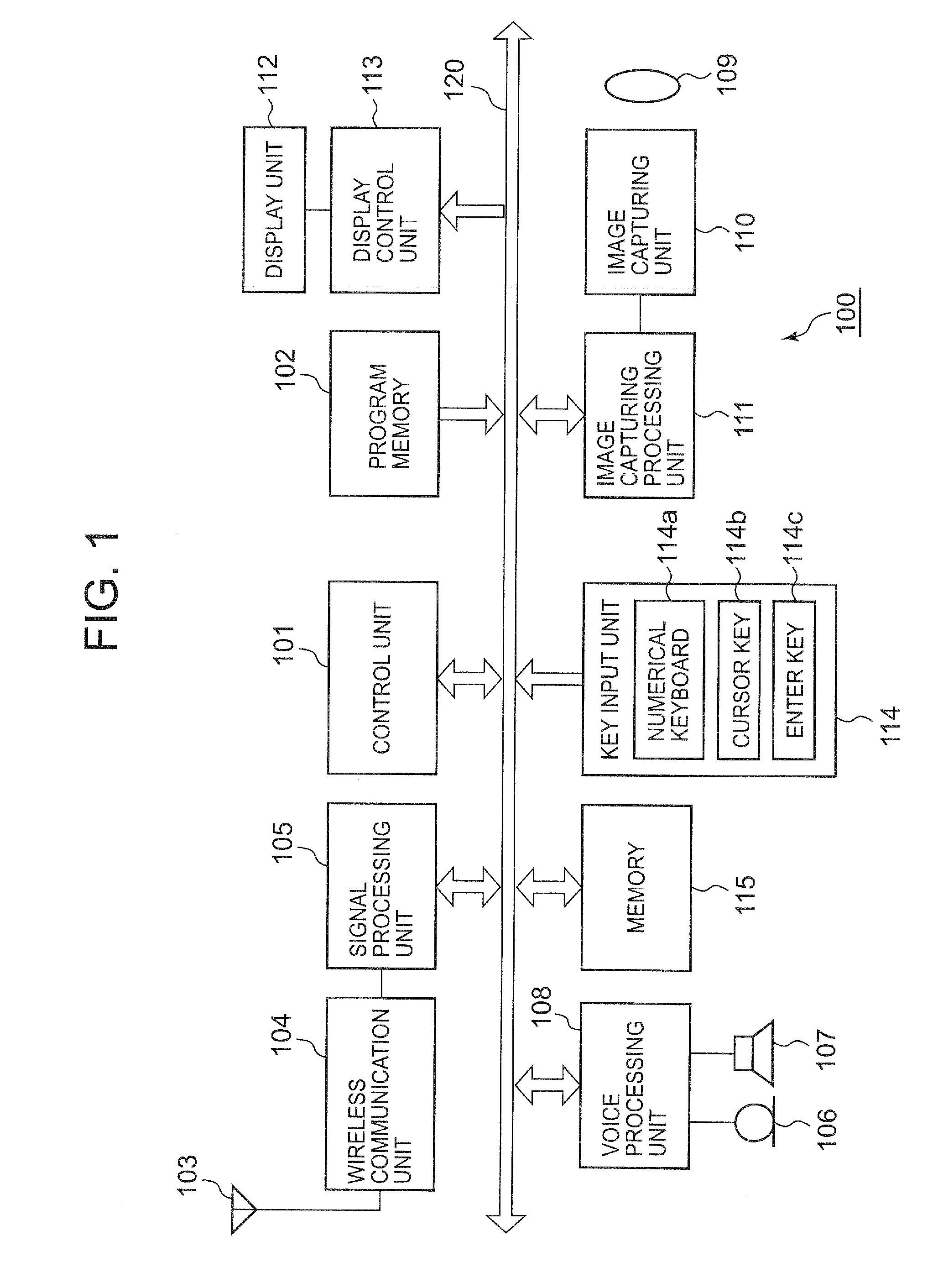Mobile terminal, icon material management system, and icon material management method