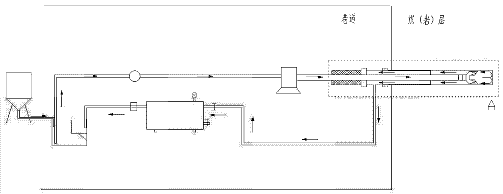 High-pressure slurry wall-protection method and device