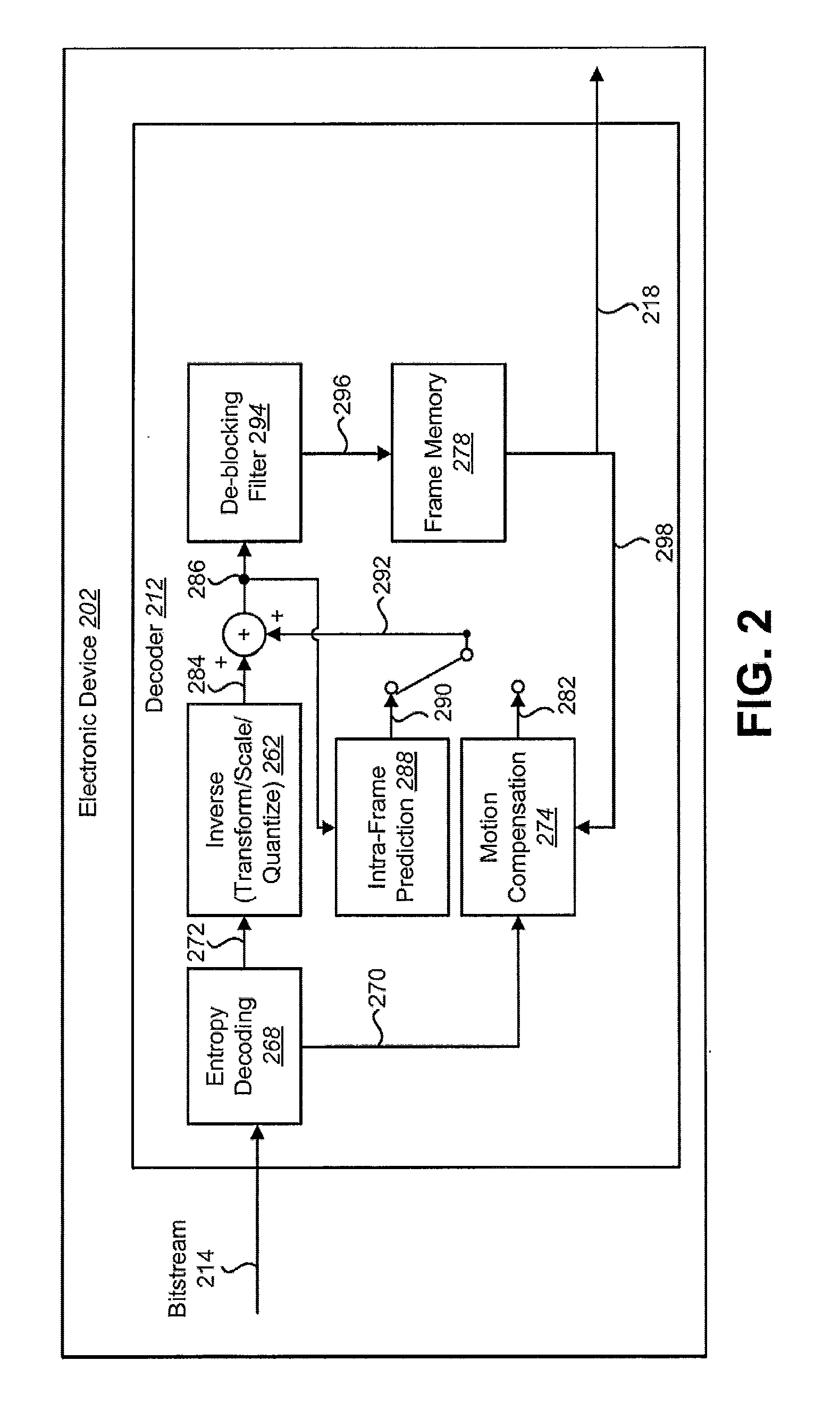 Video decoder with signaling