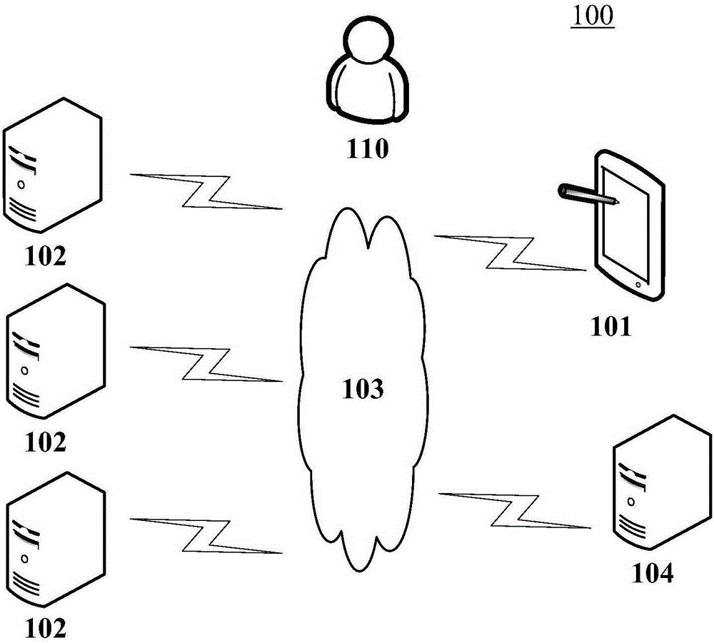 Method and system for monitoring virtual machine cluster