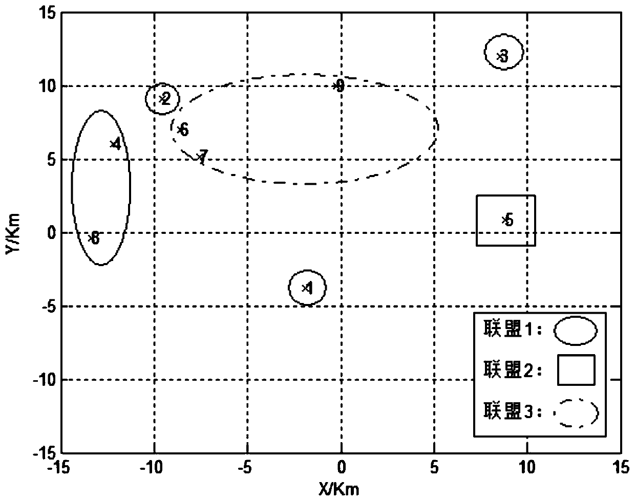 Cooperative spectrum sensing method based on GEO and LEO double-layer satellite network