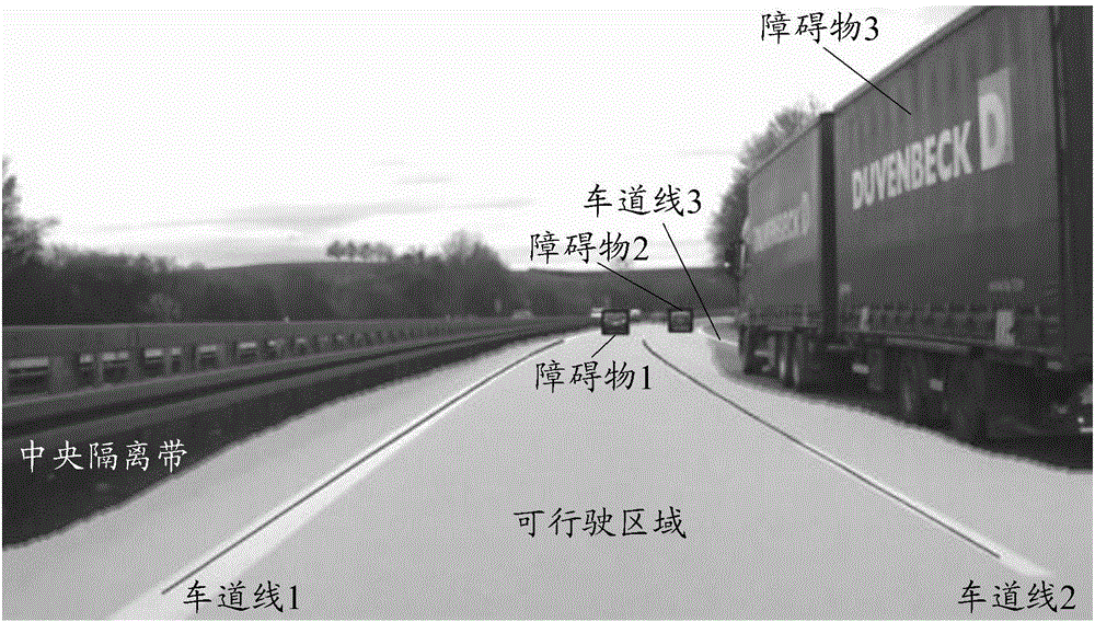 Drivable region detection method, drivable region detection device, and electronic equipment