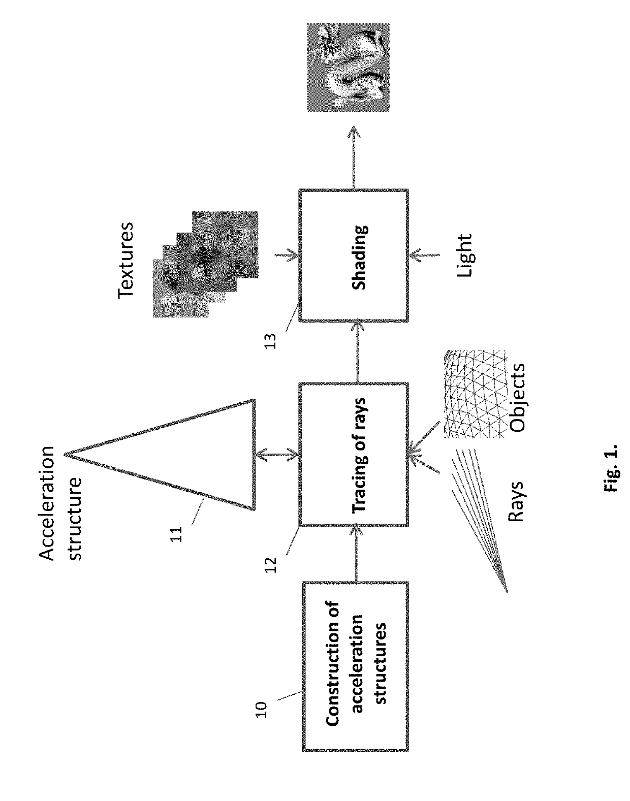 Method for Fast Generation of Path Traced Reflections on a Semi-Reflective Surface