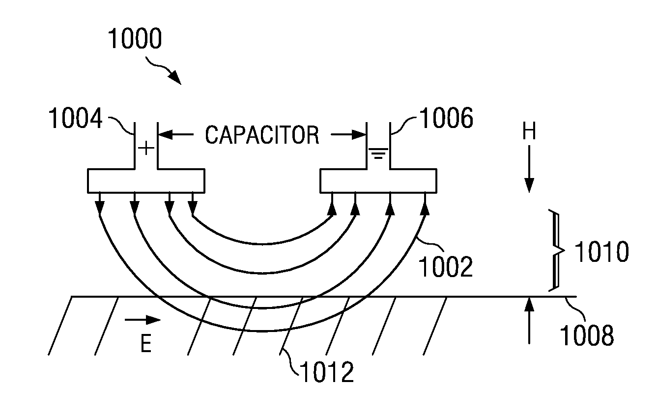 Capacitive electromagnetic acoustic inspection apparatus