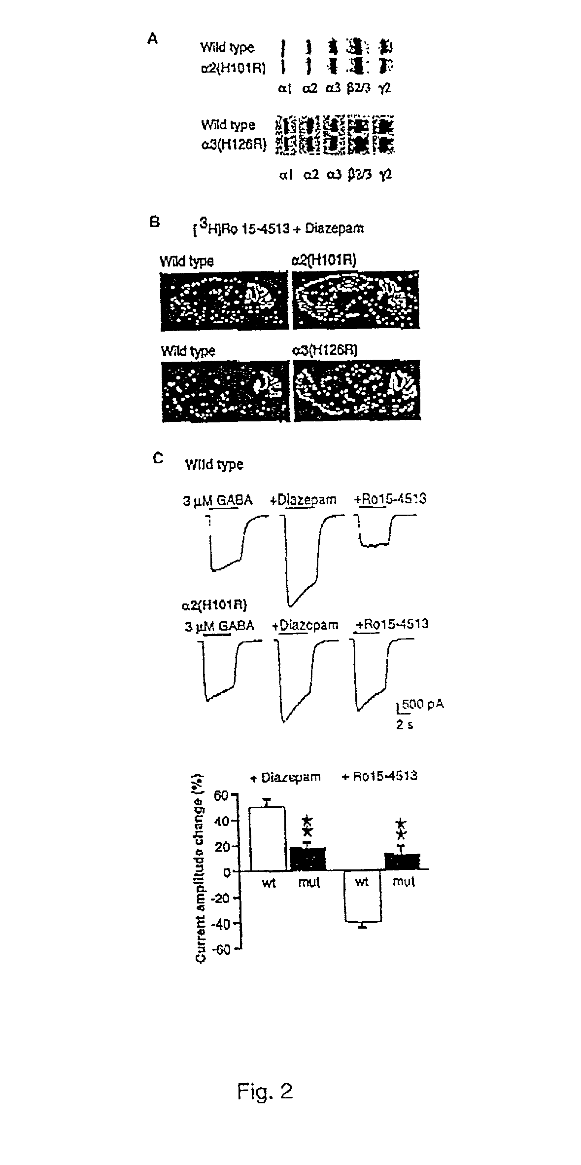 Selective anxiolytic therapeutic agents