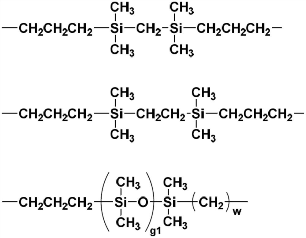 Surface treated resin products