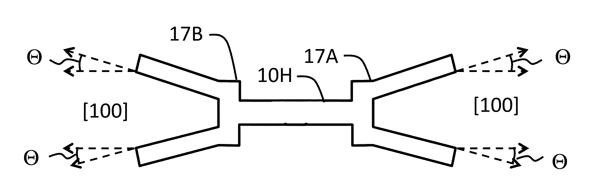 Temperature compensated beam resonator