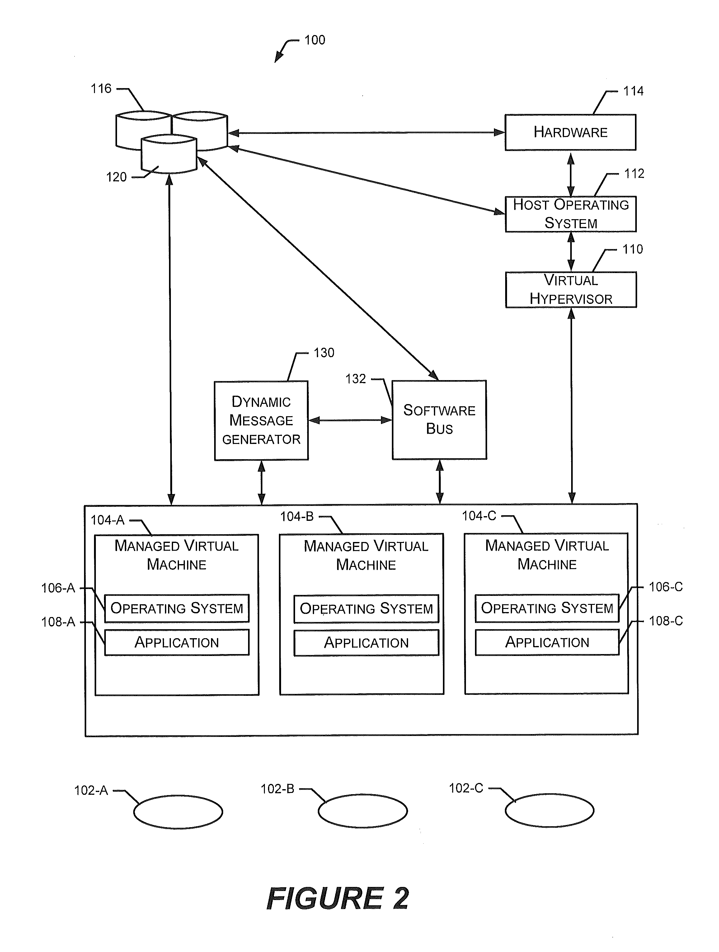 Bus-based dynamic evaluation with dynamic data lookups