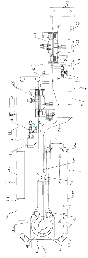 Double-loop sound barrier production line