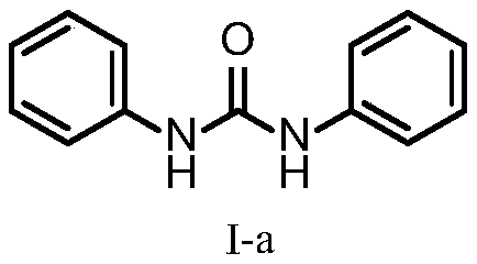 Synthetic method and application of urea compound