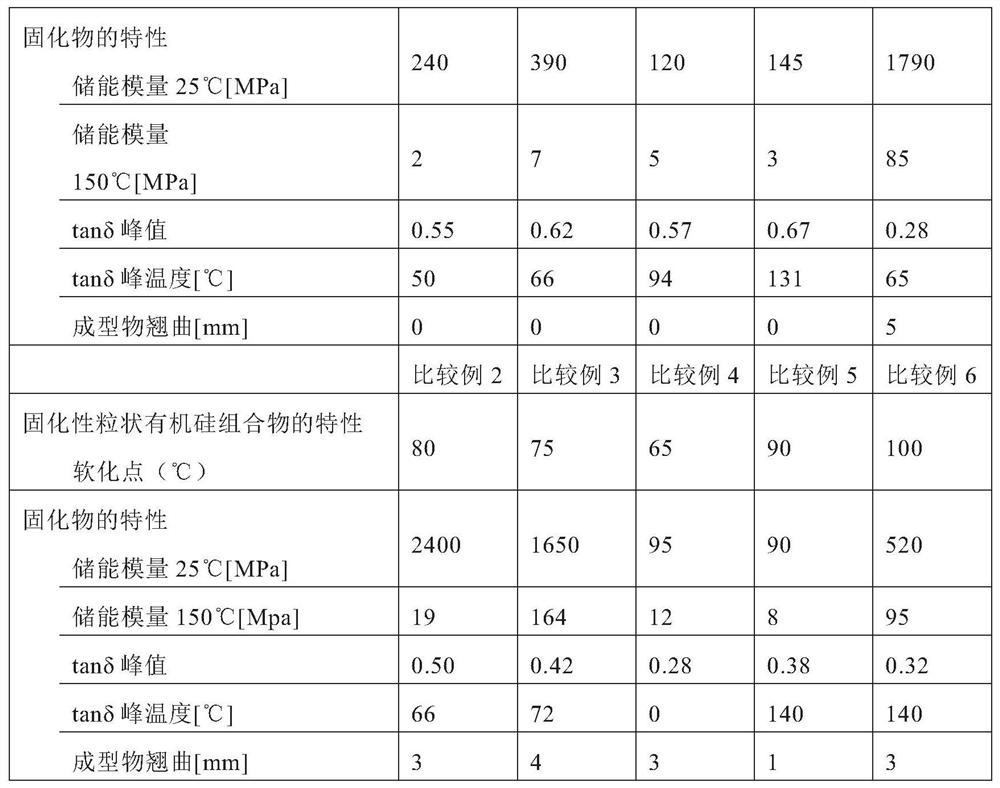 Curable silicone composition, cured product thereof, and method for producing same