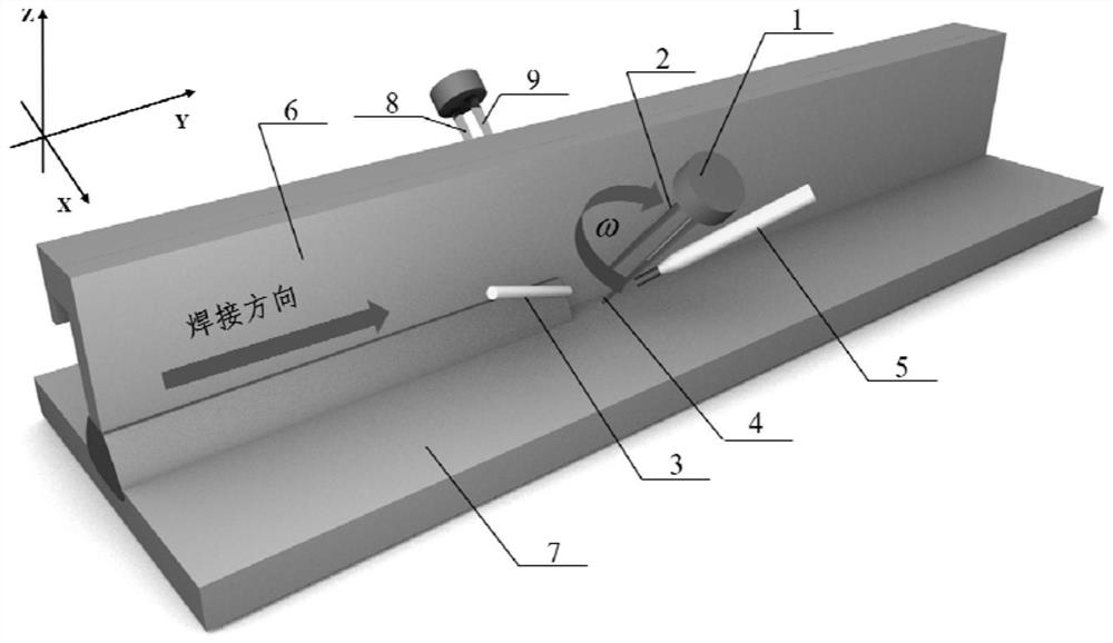 A method for eliminating air holes in laser welding of Al-Li alloy T-joints
