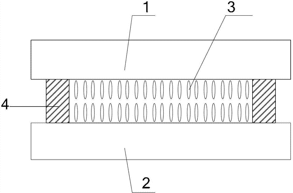 Heat curing agent and preparation method thereof, frame sealing adhesive, display panel and display device