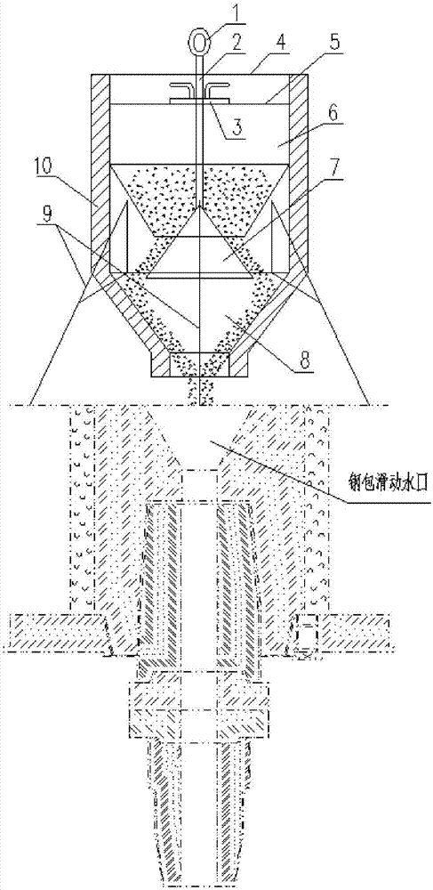 Ladle nozzle sand tank filling device