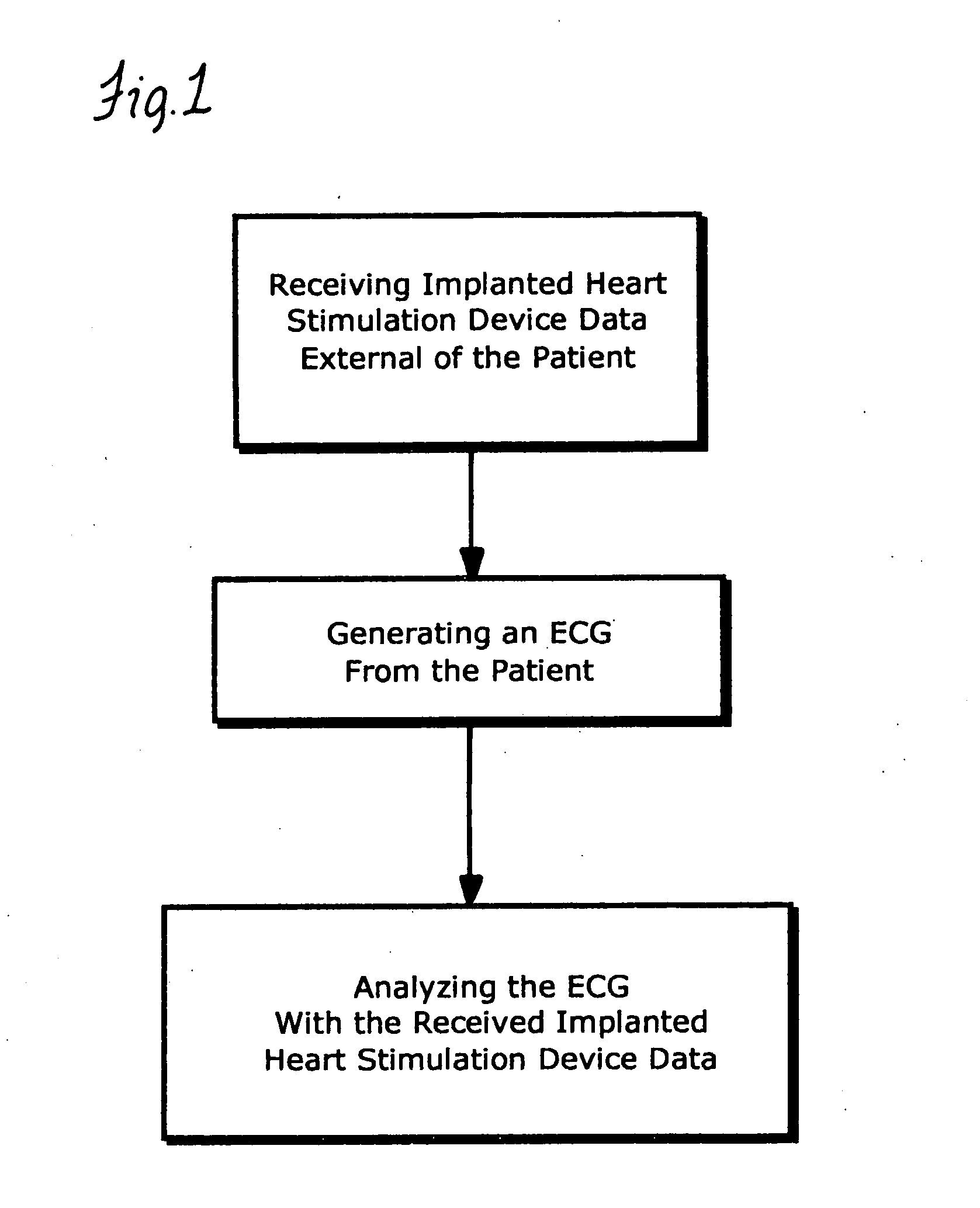 ECG diagnostic system and method