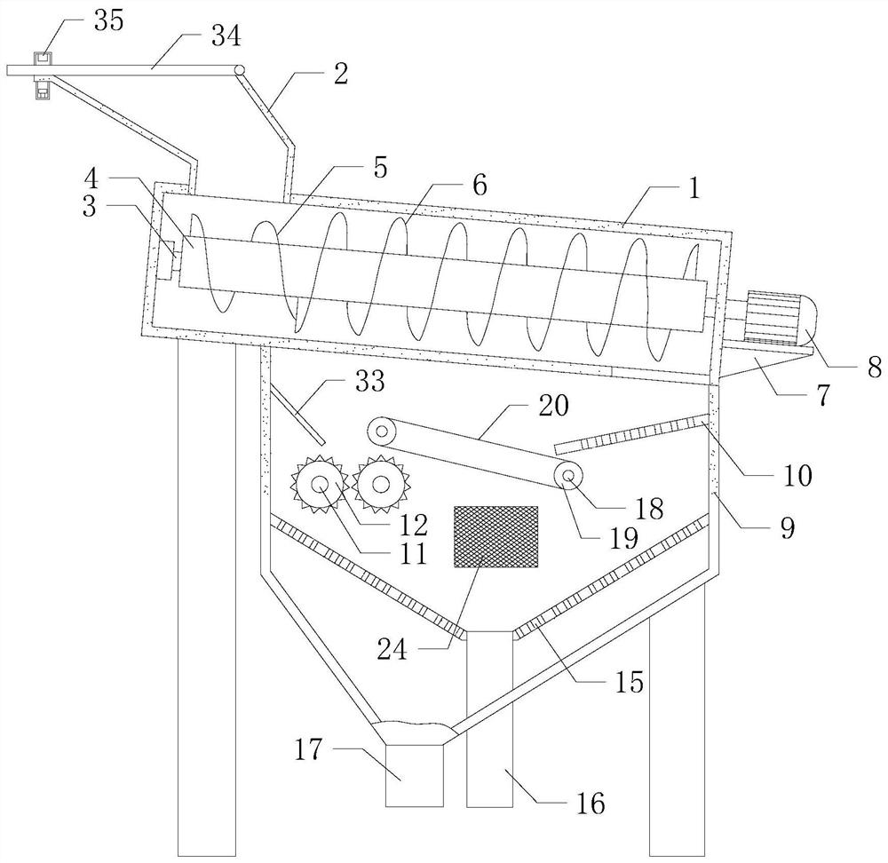 A pulverizer for building materials production