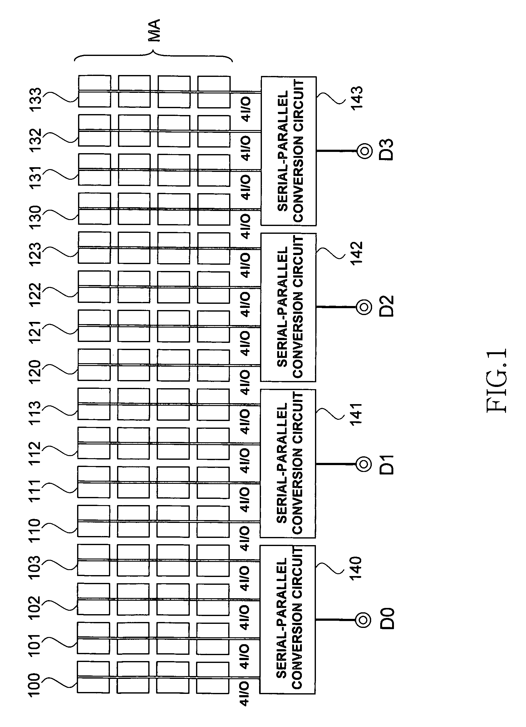 Semiconductor memory device and testing method thereof