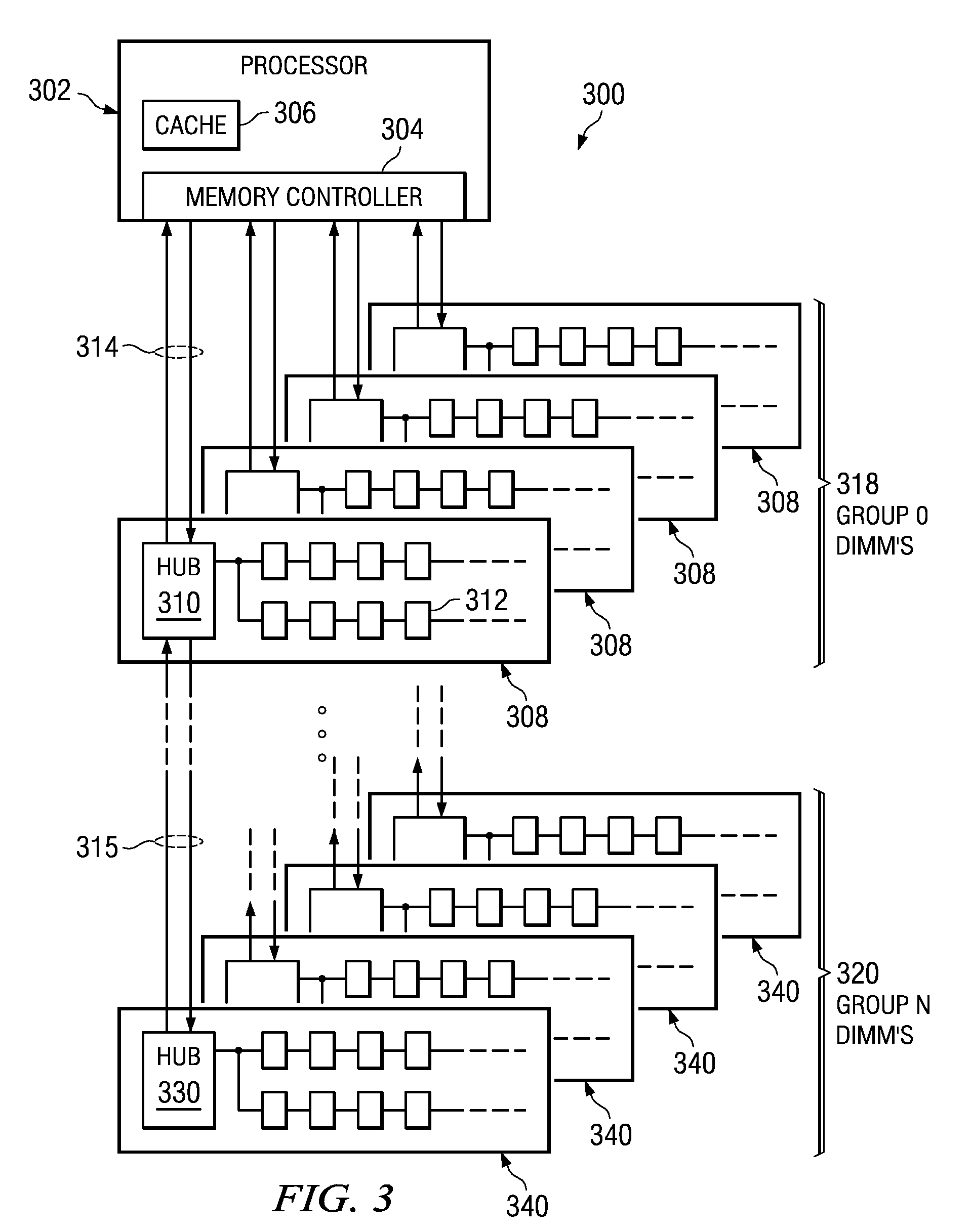 System to Reduce Latency by Running a Memory Channel Frequency Fully Asynchronous from a Memory Device Frequency