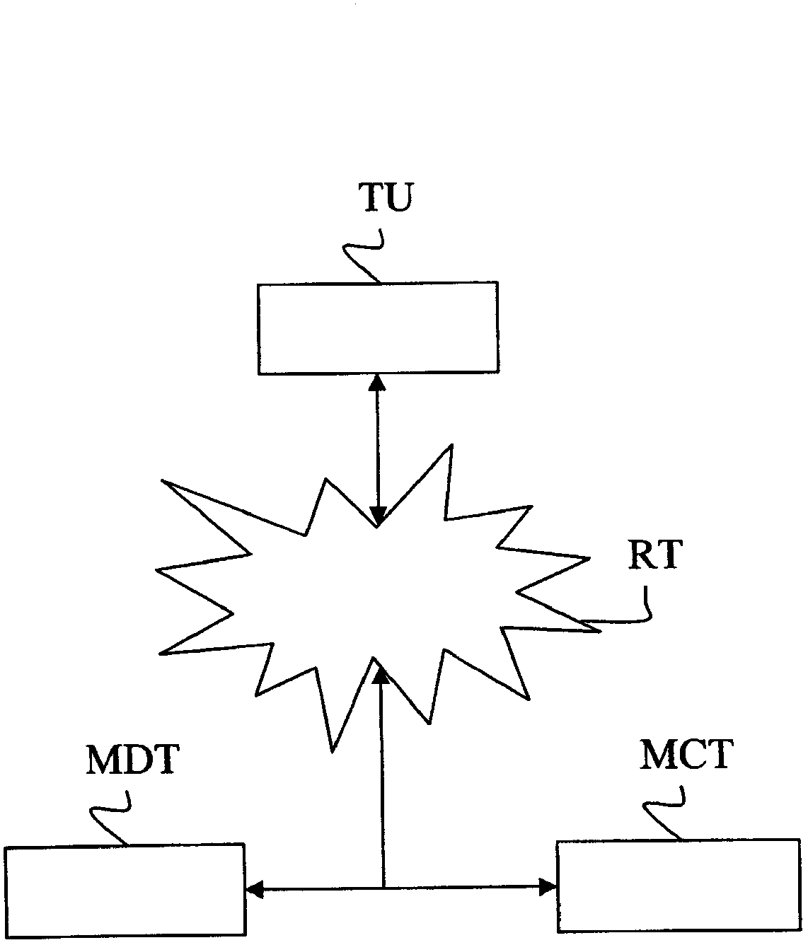 management-of-a-change-in-the-conditions-of-providing-a-service