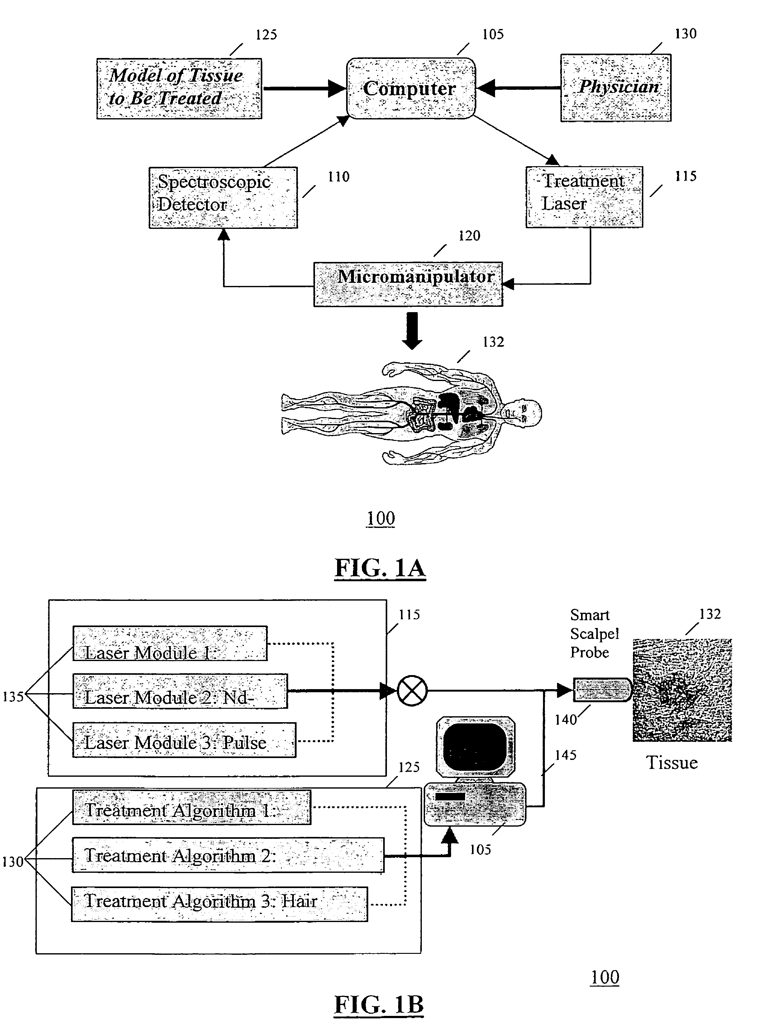 Apparatus and method for laser treatment with spectroscopic feedback