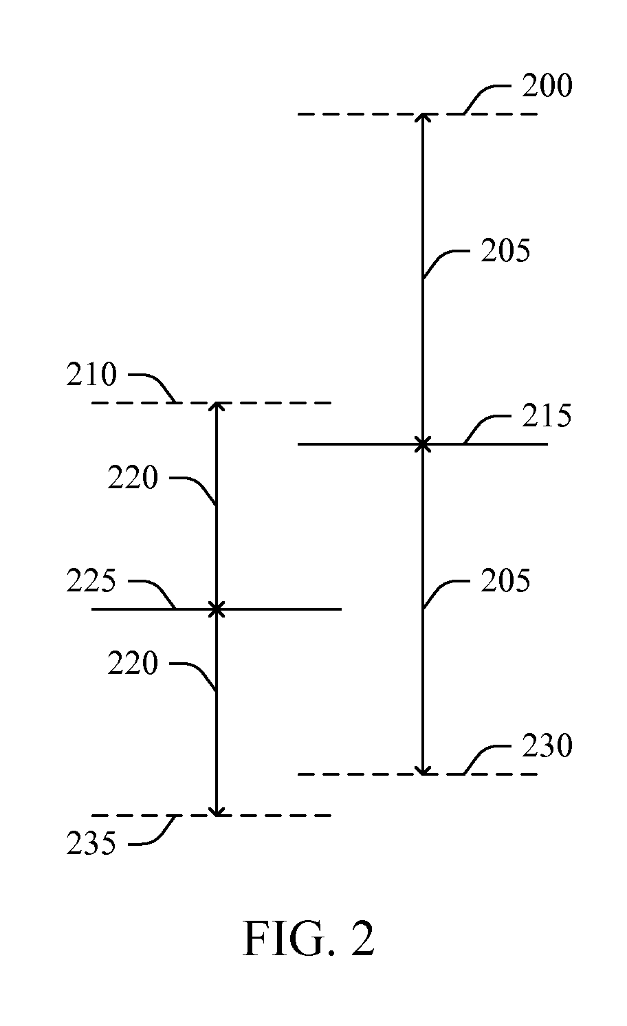 System and method for testing a clock circuit