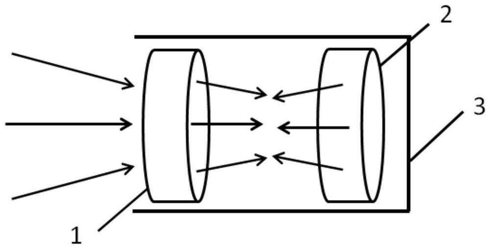 A device for absorbing stray light