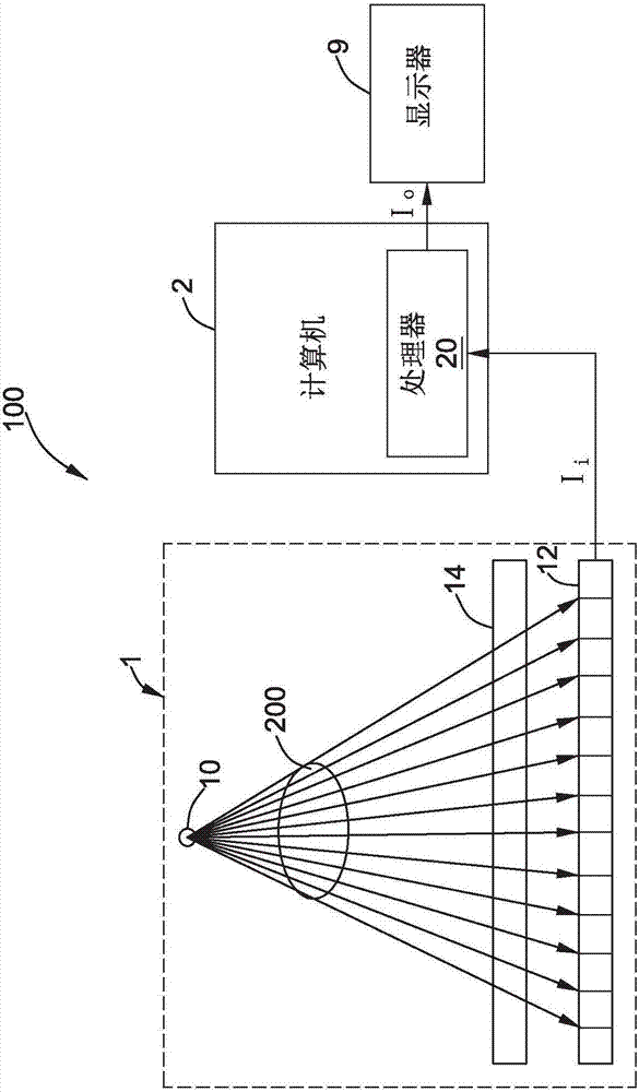 Method and system for reducing ringing effects in X-ray image