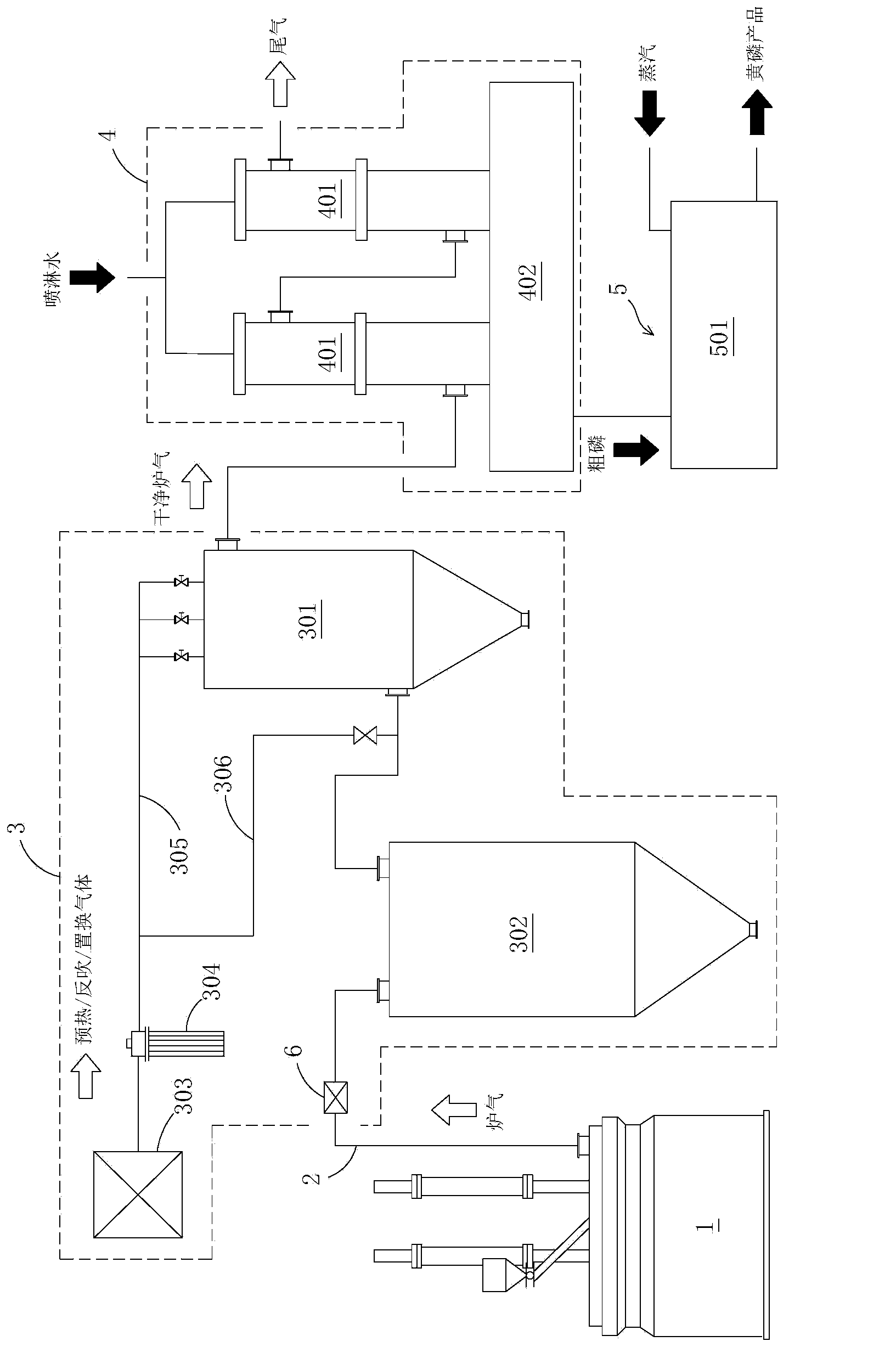 Method and equipment for recovering yellow phosphorus from electric furnace phosphorus-producing furnace gas and special phosphorus collecting device