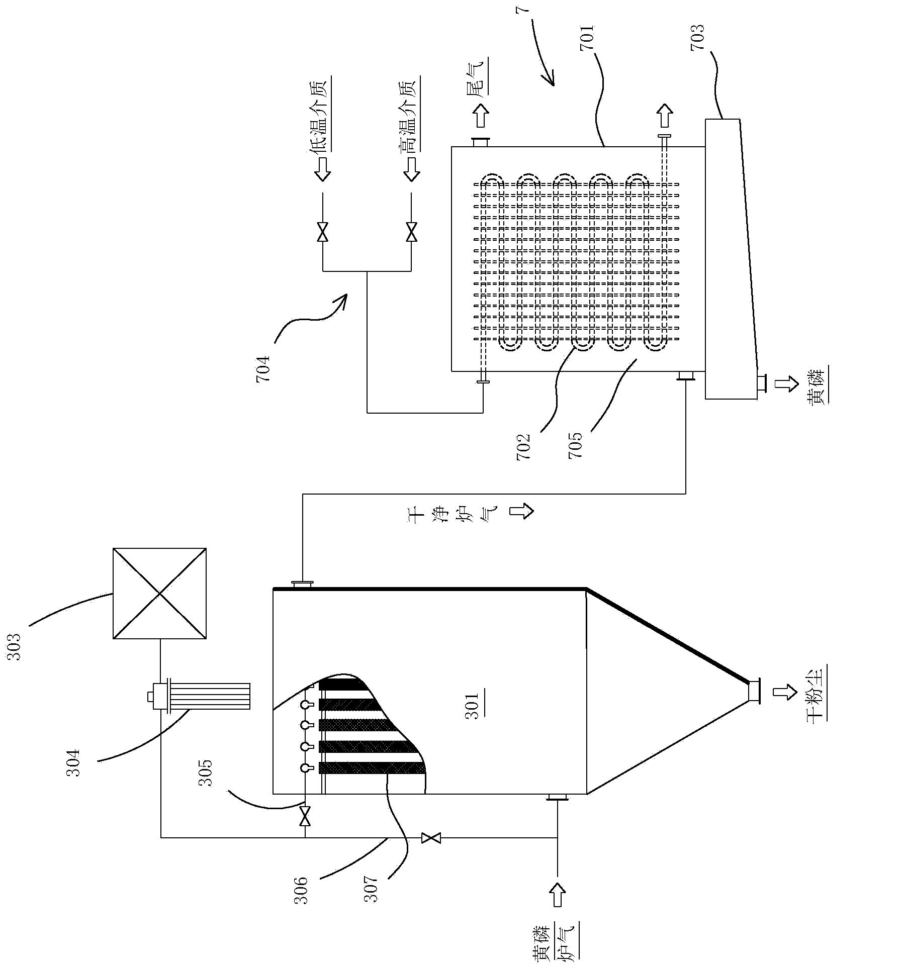 Method and equipment for recovering yellow phosphorus from electric furnace phosphorus-producing furnace gas and special phosphorus collecting device