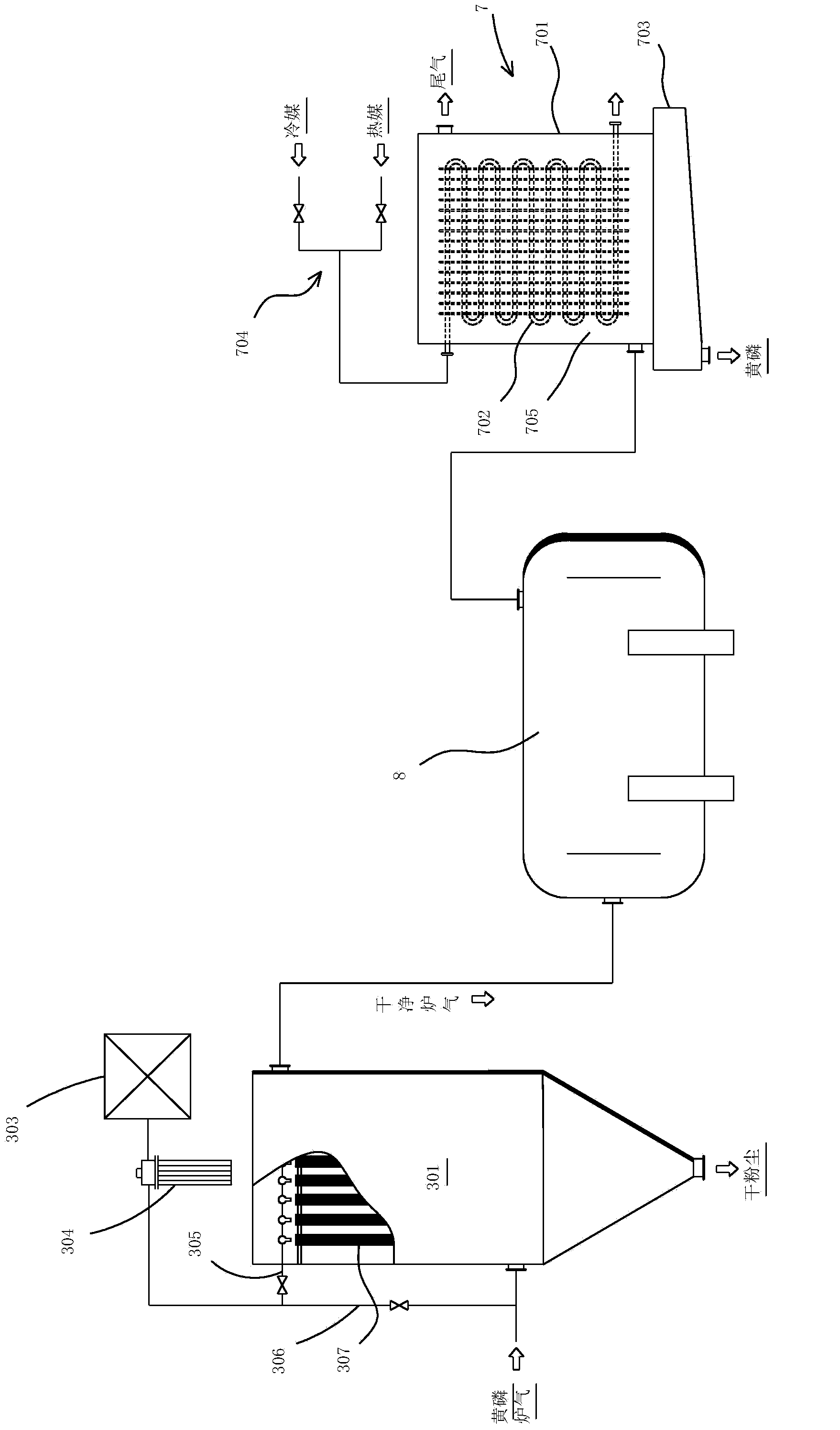 Method and equipment for recovering yellow phosphorus from electric furnace phosphorus-producing furnace gas and special phosphorus collecting device