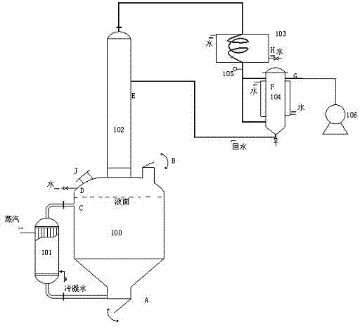 Device for extracting iris root oil by virtue of dynamic circulation type steam vacuum distillation