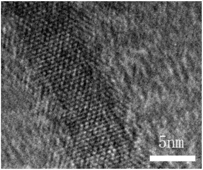 Method for synthesizing ultrafine ternary cobalt molybdenum phosphorus nanorod