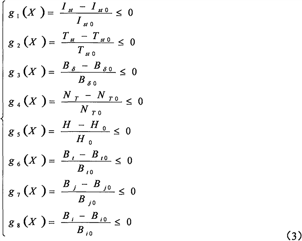 An In-wheel Motor Optimization Method Based on Genetic Annealing Algorithm