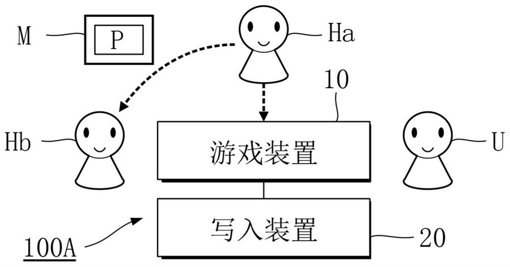 Game system, method for operating game system, and program