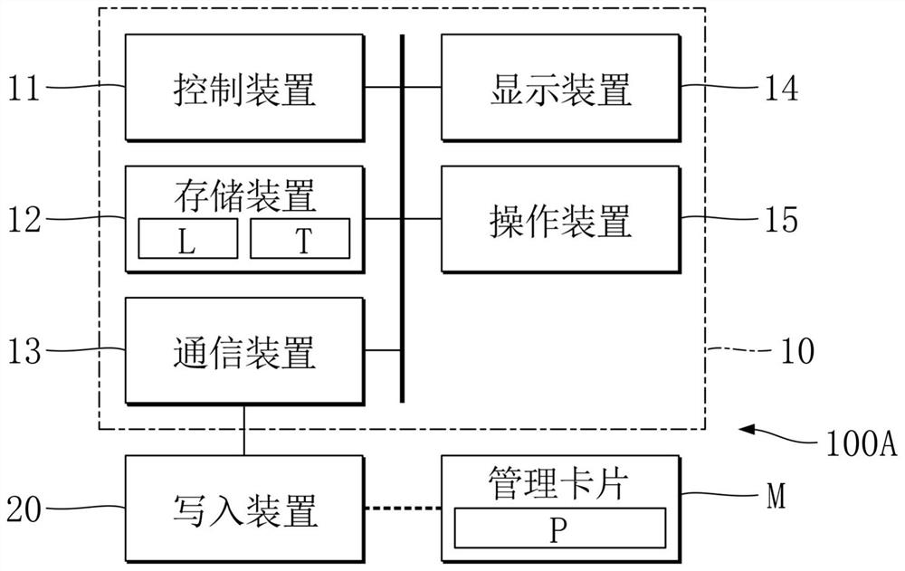 Game system, method for operating game system, and program