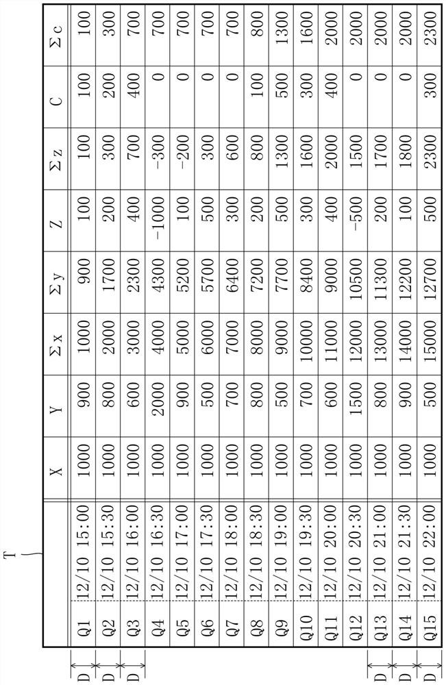 Game system, method for operating game system, and program