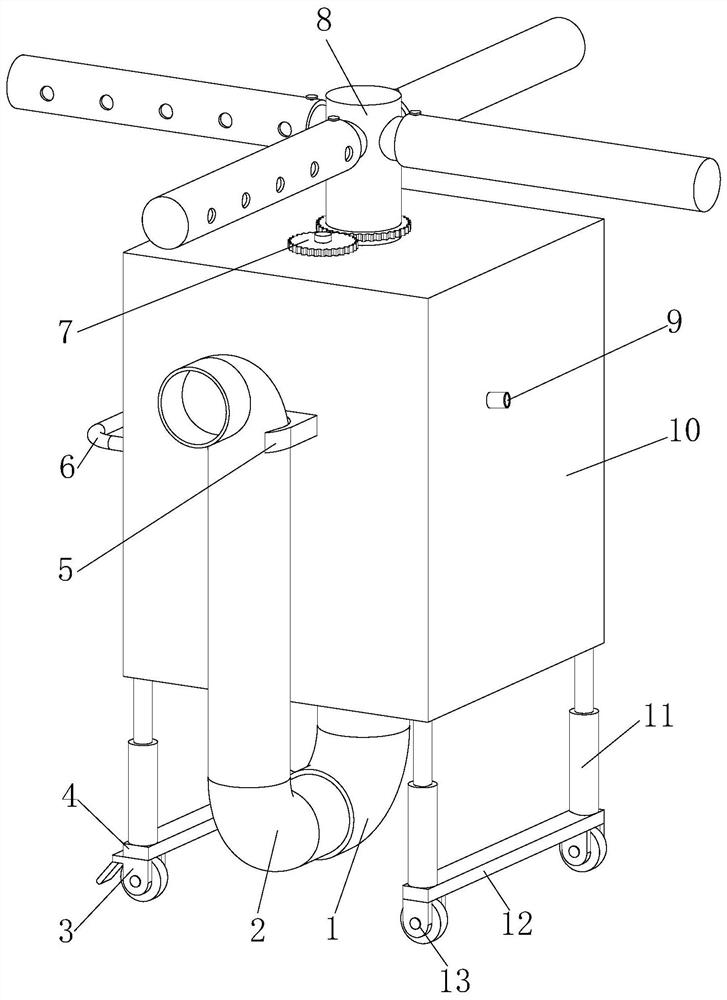 A multi-functional smoke purification device for industrial use