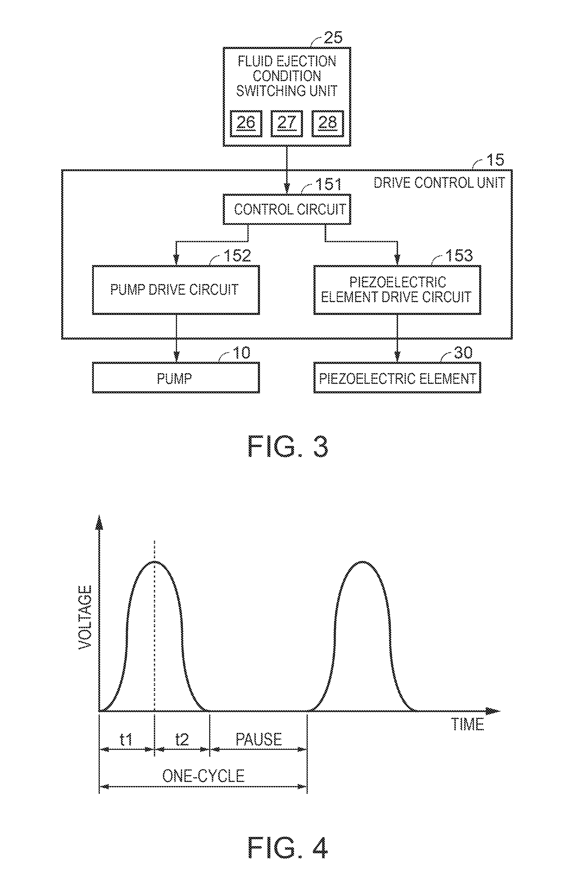 Fluid ejection method and fluid ejection device