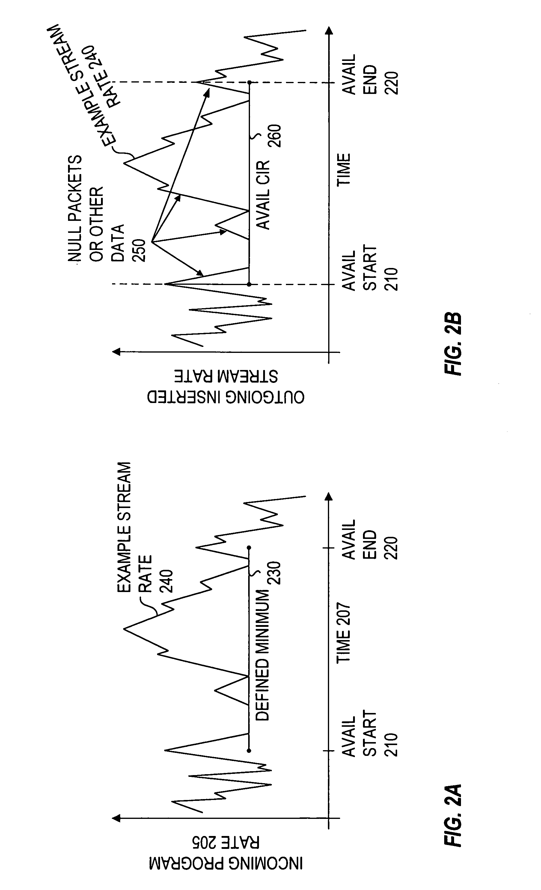 Method and apparatus for inserting digital media advertisements into statistical multiplexed streams