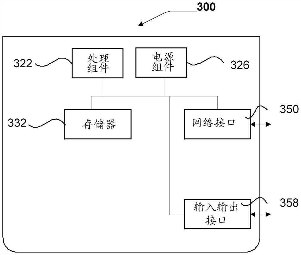 Voice supervision data acquisition method and device, electronic equipment and storage medium