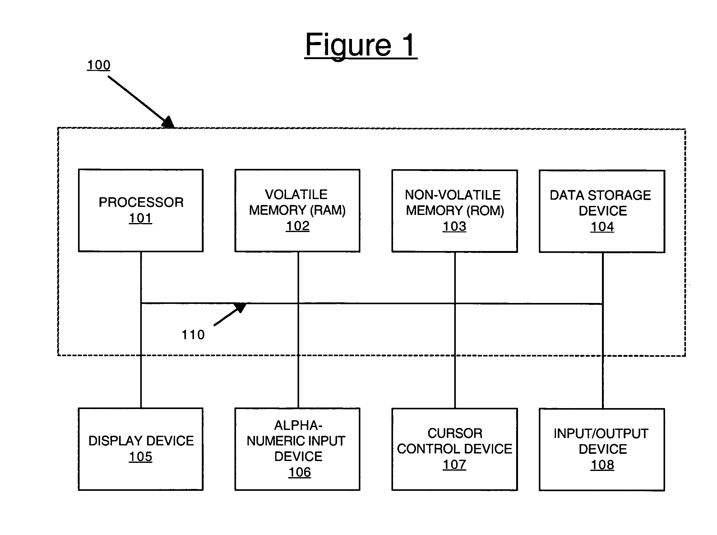 Method for generating a simulated network using a graphical user interface