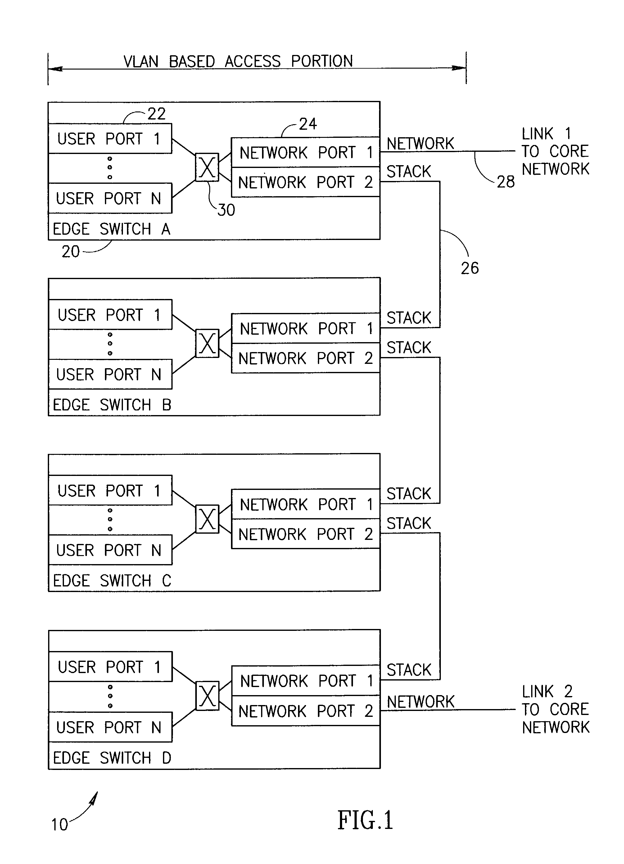 Fast connection protection in a virtual local area network based stack environment