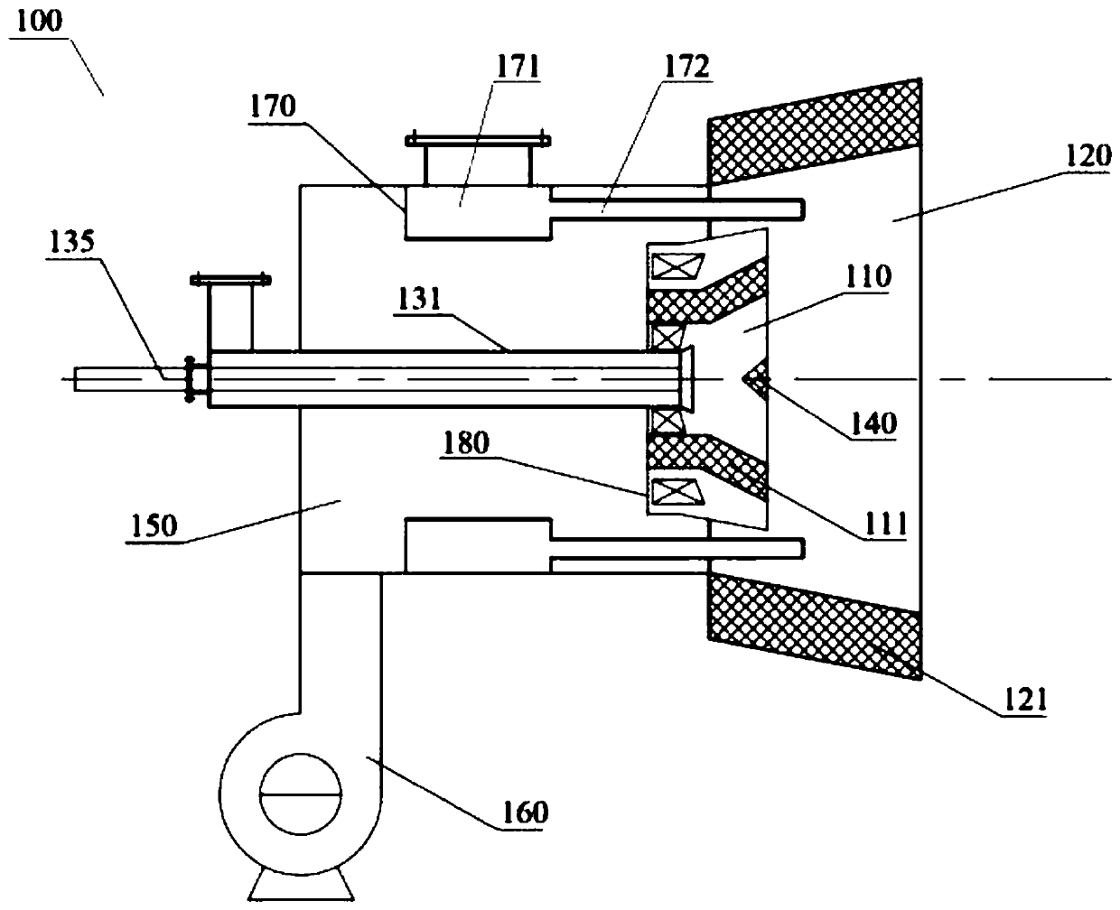 Combustion equipment