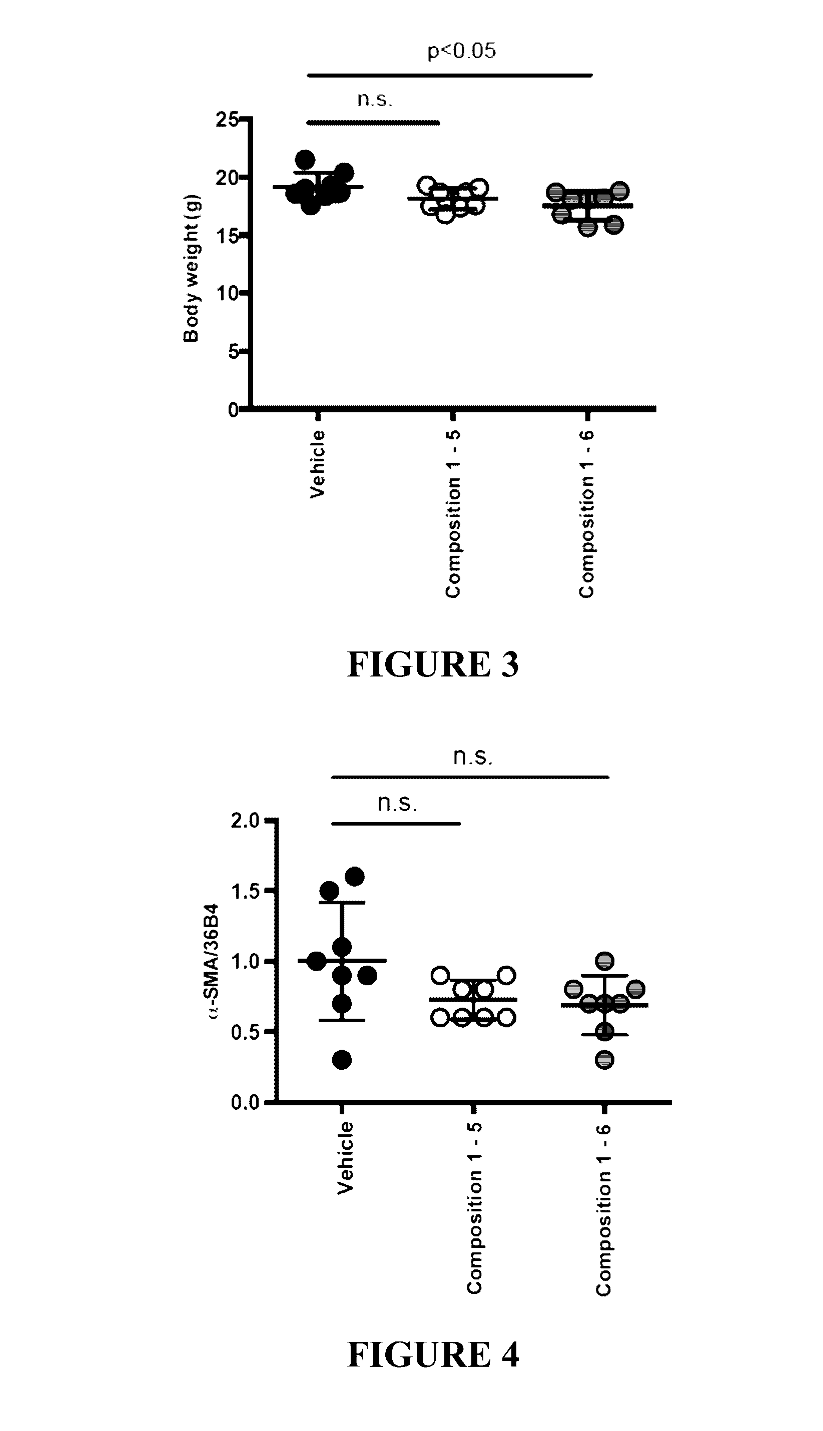 Self-micellizing fatty acids and fatty acid ester compositions and their use in the treatment of disease states