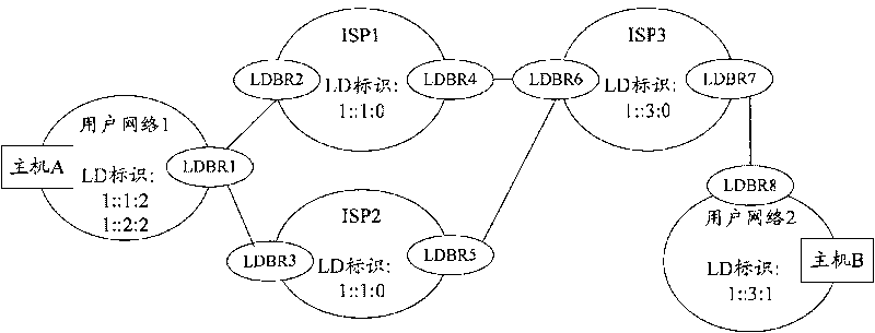 Method for transmitting and forwarding data, equipment, and multiple-address space mobile network