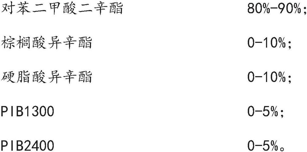 Low-carbon environment-friendly biodegradable quenching oil and preparation method thereof