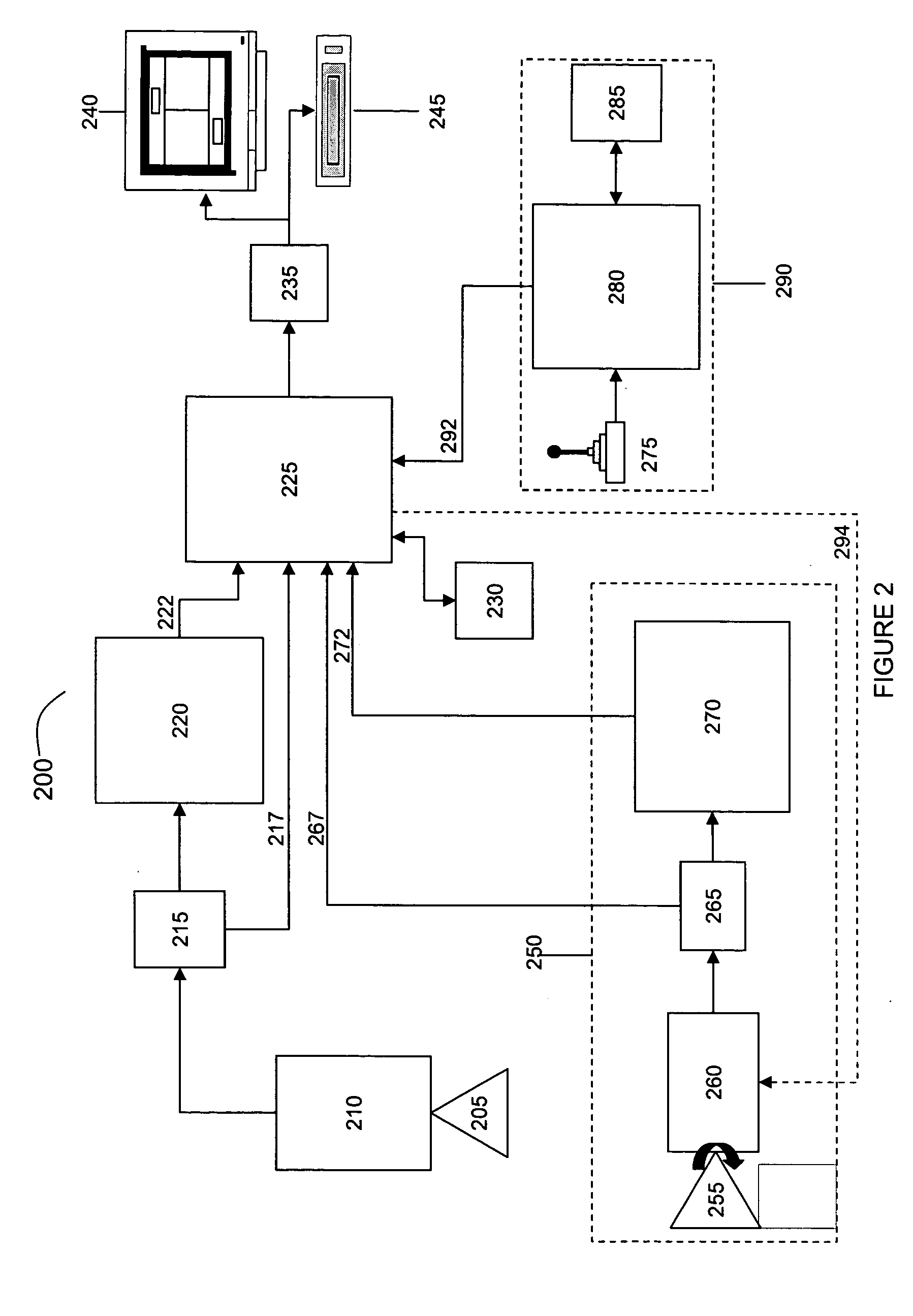 Video user interface system and method