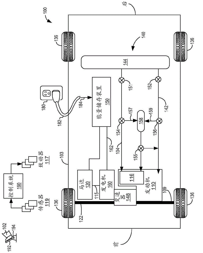 System and method for reducing friction in engines